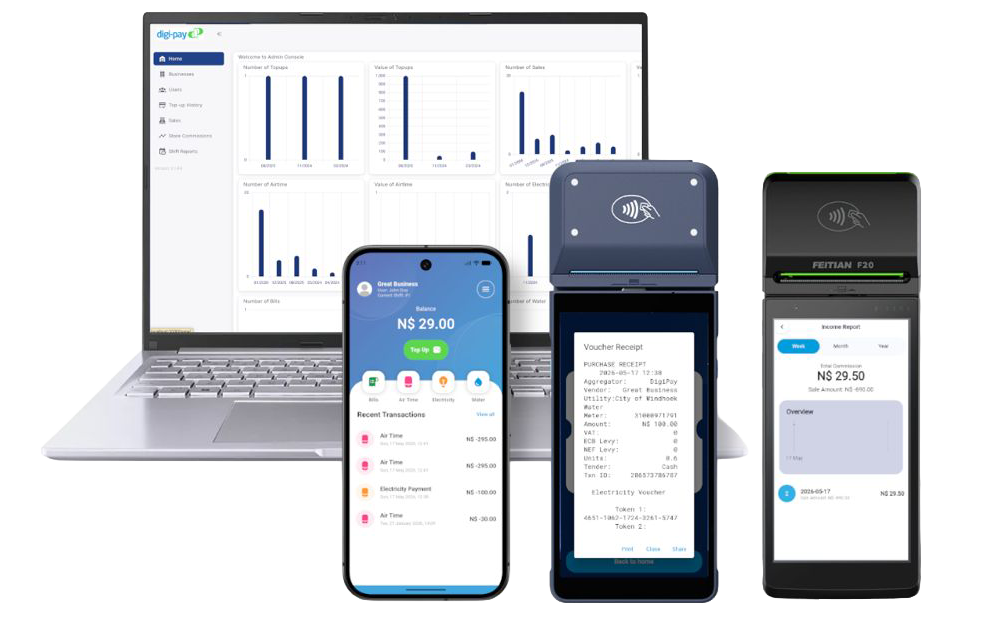 DigiPay platform — devices overview